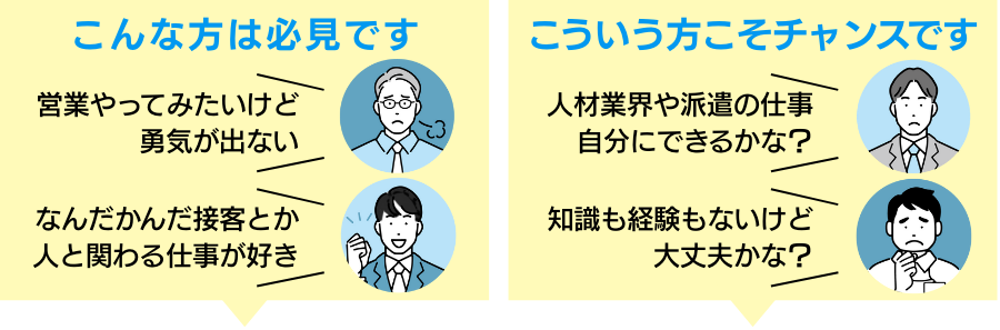 中型ドライバー募集。月収36～50万円ほどです。