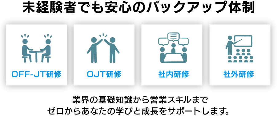 中型ドライバー募集。月収36～50万円ほどです。