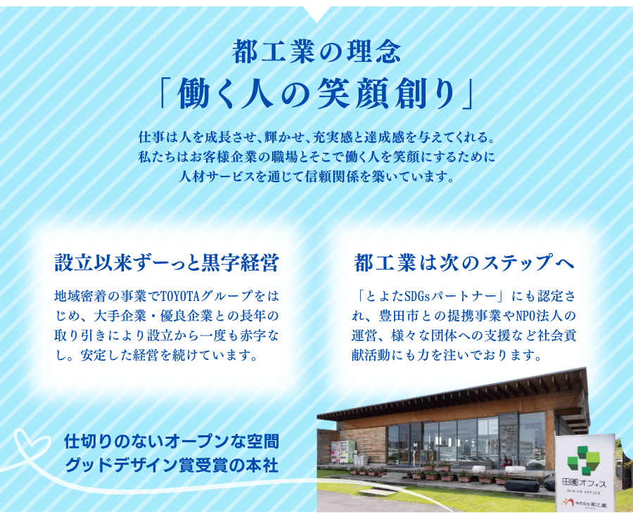中型ドライバー募集。月収36～50万円ほどです。