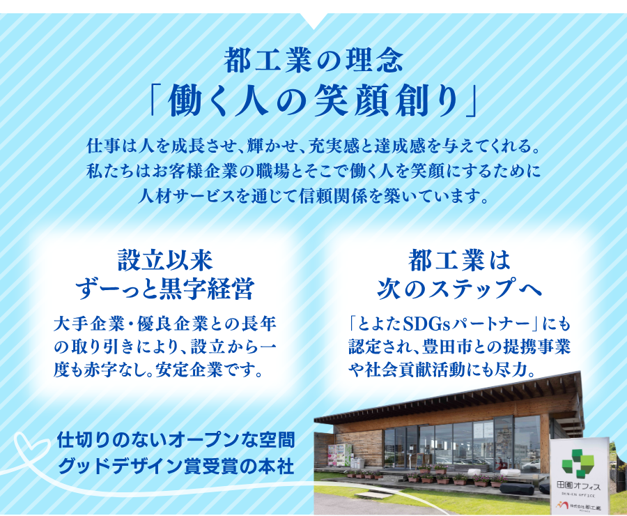中型ドライバー募集。月収36～50万円ほどです。