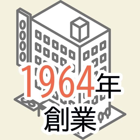 愛知県半田市、知多郡武豊町で鋼管製造職、鍛冶工、溶接工の新卒・転職者採用、求人を行う阿波工業の創業年。