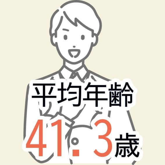 愛知県半田市、知多郡武豊町で鋼管製造職、鍛冶工、溶接工の新卒・転職者採用、求人を行う阿波工業の平均年齢。