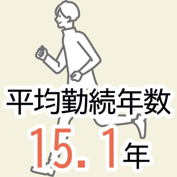 愛知県半田市、知多郡武豊町で鋼管製造職、鍛冶工、溶接工の新卒・転職者採用、求人を行う阿波工業の平均勤続年数。