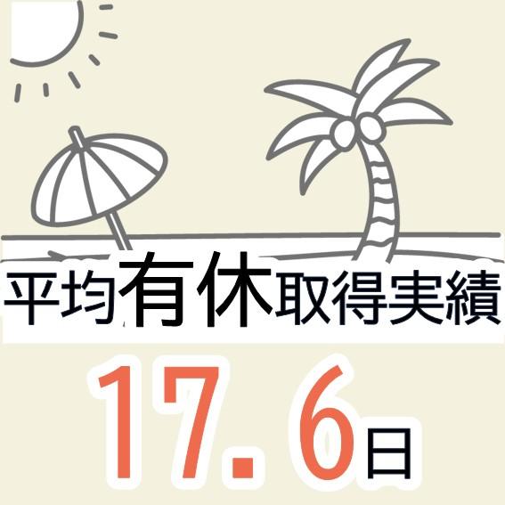愛知県半田市、知多郡武豊町で鋼管製造職、鍛冶工、溶接工の新卒・転職者採用、求人を行う阿波工業の有給休暇の平均取得日数。