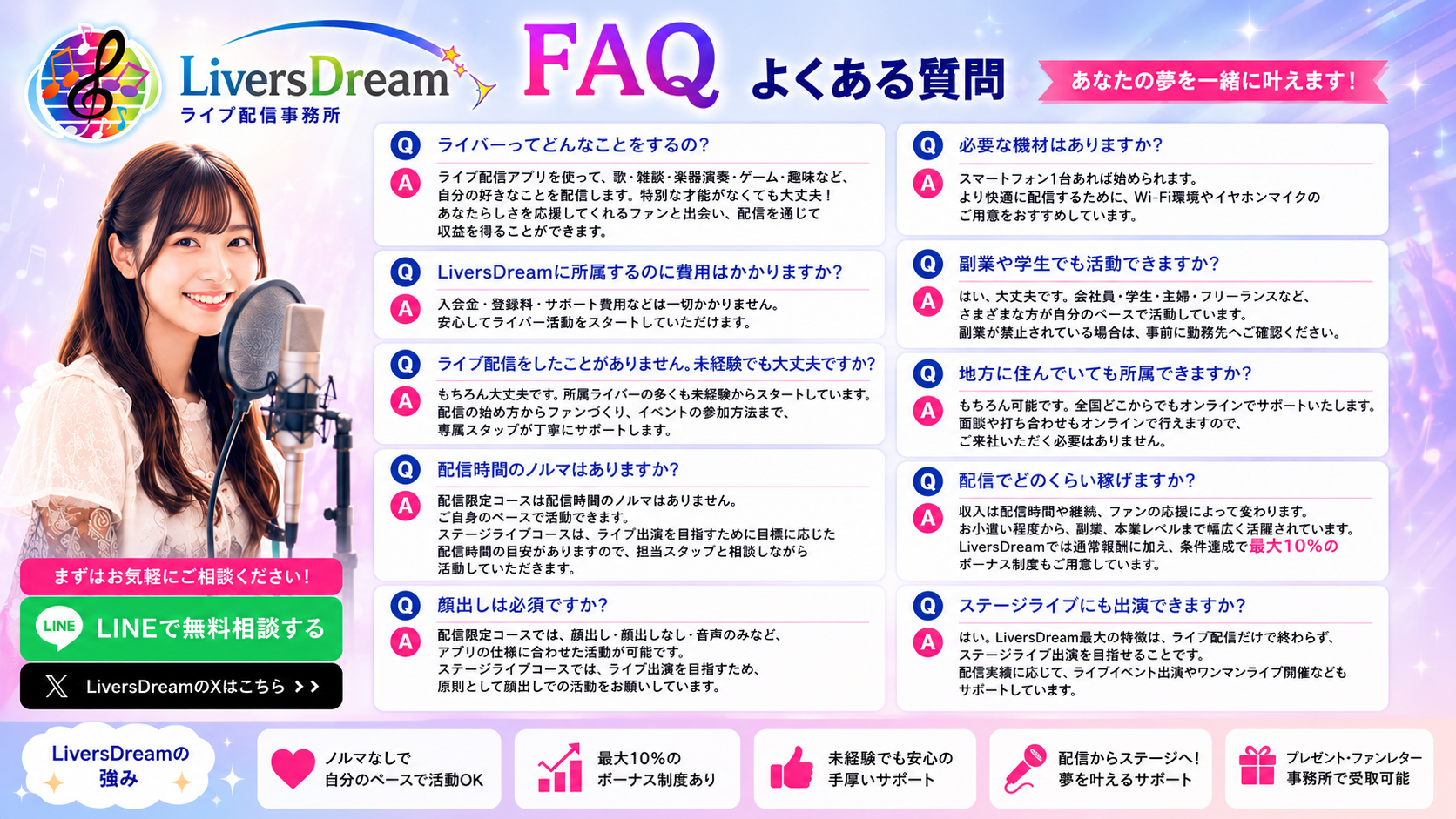 LiversDreamのよくある質問。活動内容、費用、未経験、配信時間、顔出し、機材、副業、地方在住、収入、ステージ出演について。