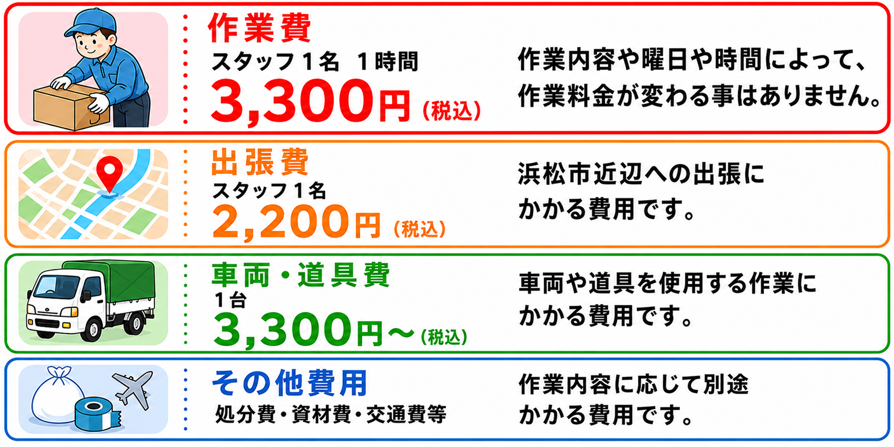 遠州おたすけ隊の料金表（スマホ用）