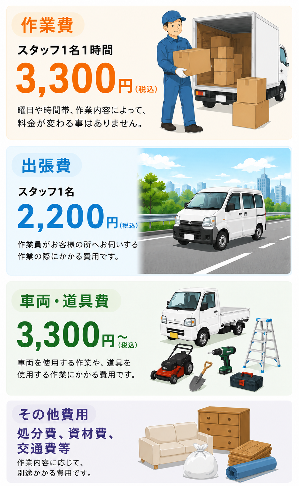 遠州おたすけ隊の料金表（スマホ用）