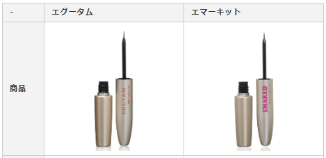 比較】エグータムとエマーキット違いはココ！おすすめは完全にこっち