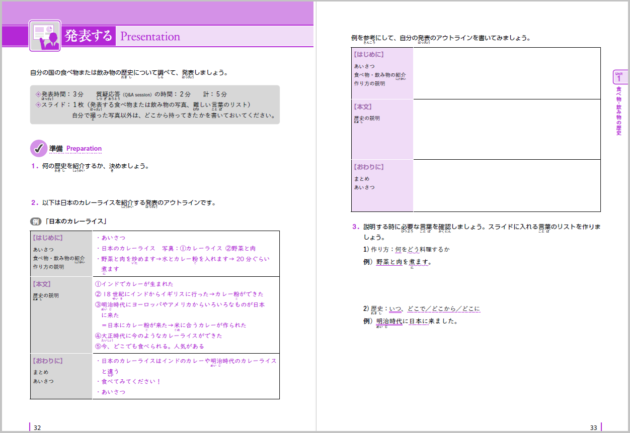 J-PEAK 中級 サンプル