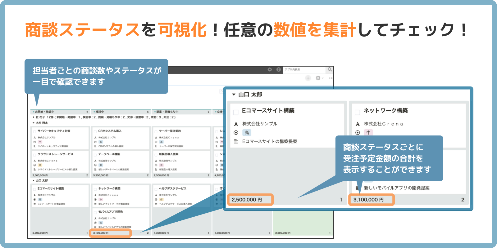 商談ステータスを可視化！任意の数値を集計してチェック！