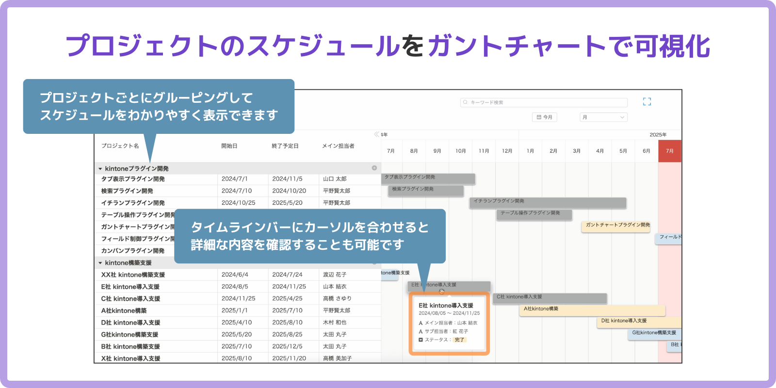 プロジェクトのスケジュールをガントチャートで可視化