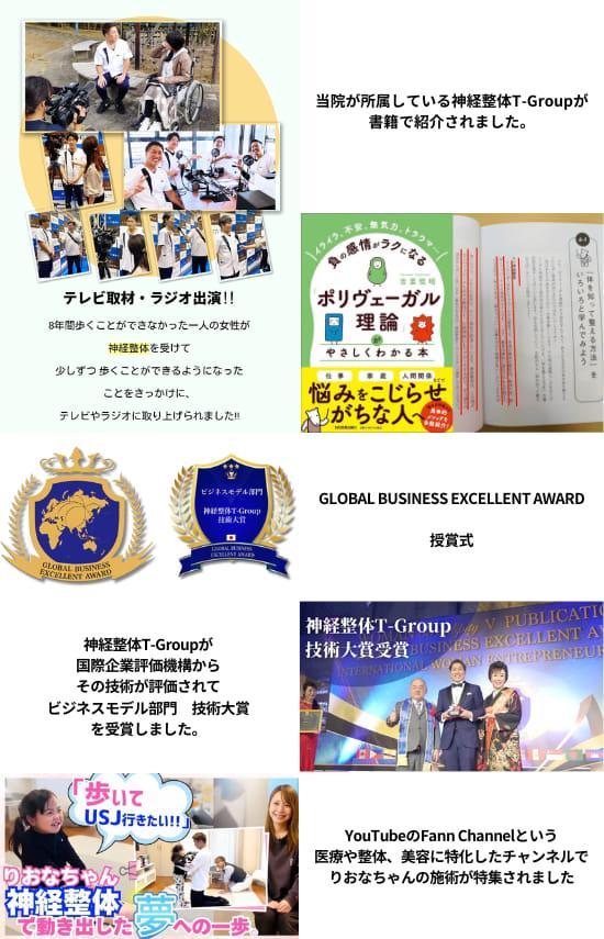 神経整体T-Groupの活動など、ポリヴェーガル理論の書籍で紹介されました、国際企業評価機構から技術大賞を受賞しました