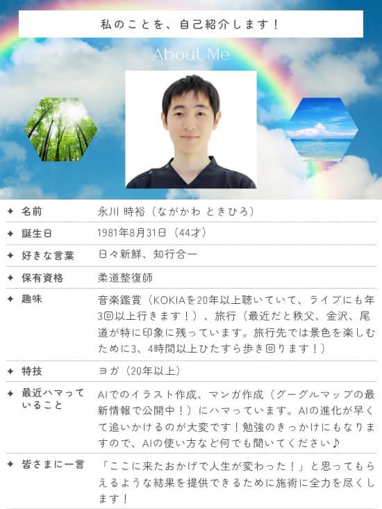 院長の自己紹介カード