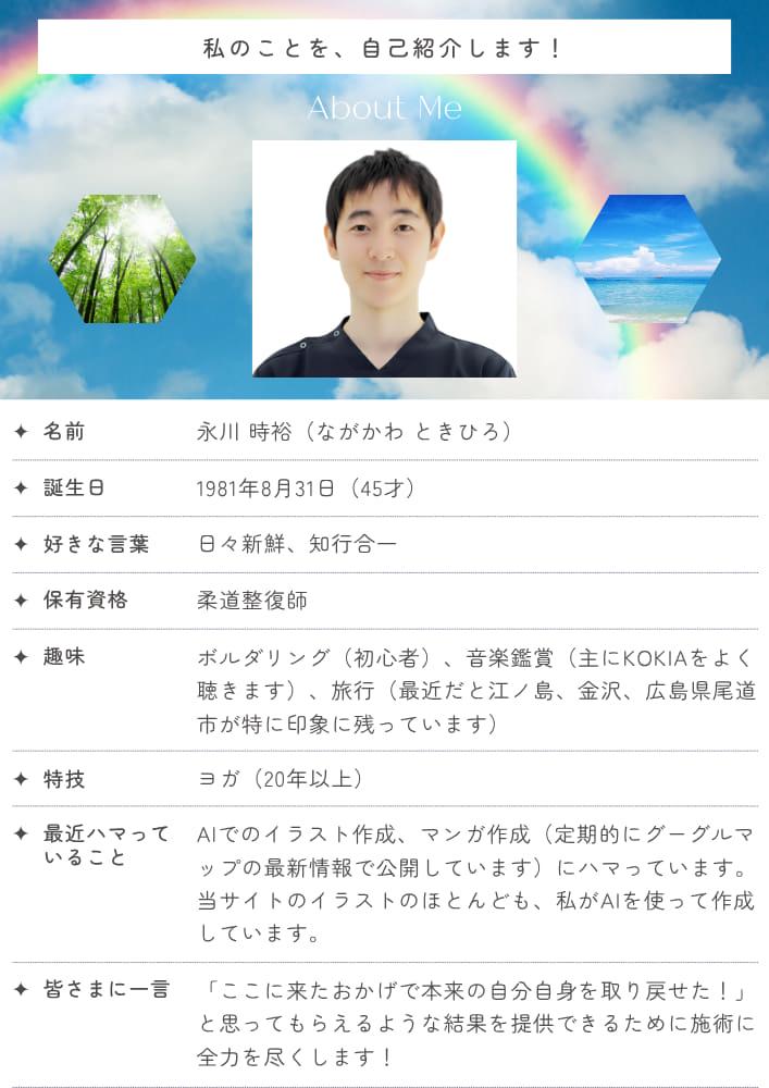 院長の自己紹介カード