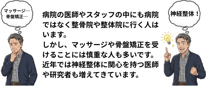 マッサージや骨盤矯正を受けることに懐疑的で、神経整体を受ける決心をした医師