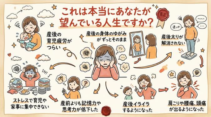 産後によくある悩みを表現したイラスト