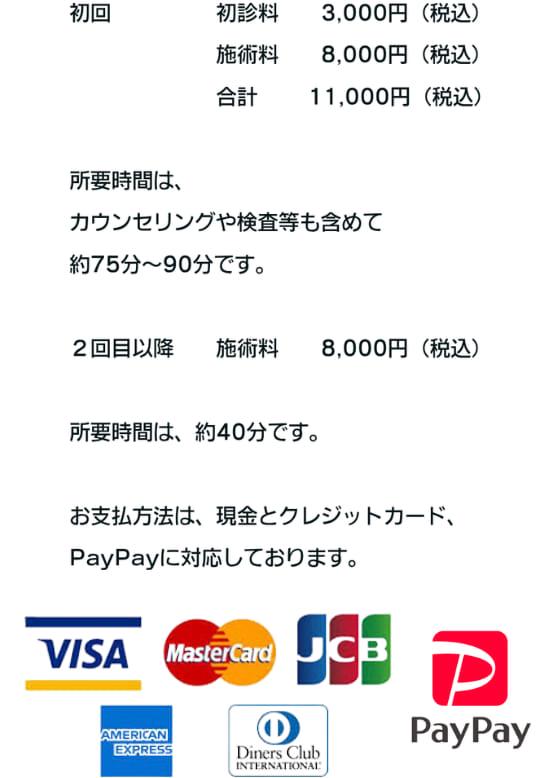 名古屋市北区の平安通整骨院の料金表