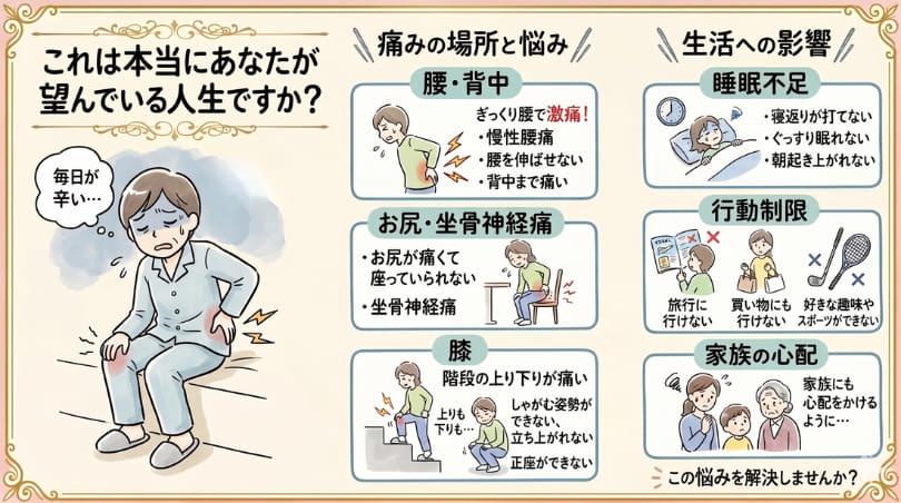 身体に関する悩みを表現したイラスト