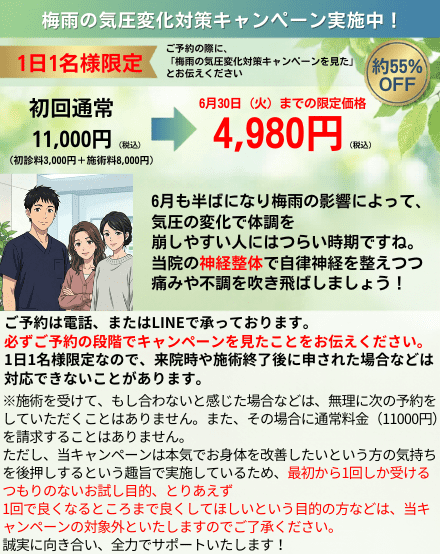 名古屋市北区の平安通整骨院のお得なキャンペーン情報