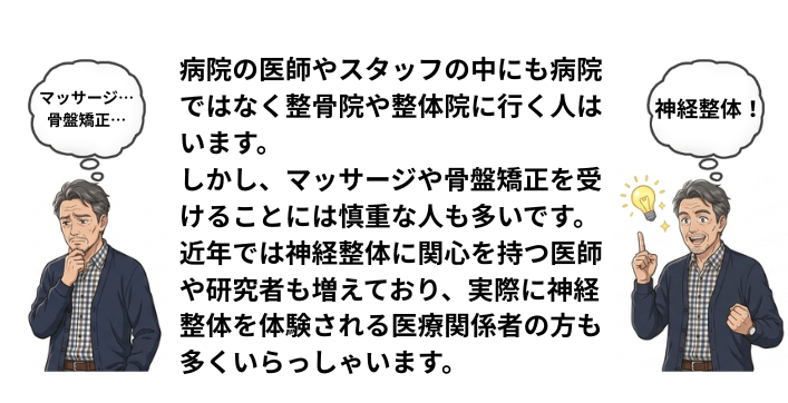 マッサージや骨盤矯正を受けることに懐疑的で、神経整体を受ける決心をした医師