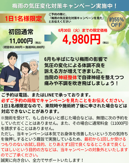 名古屋市北区の平安通整骨院のお得なキャンペーン情報