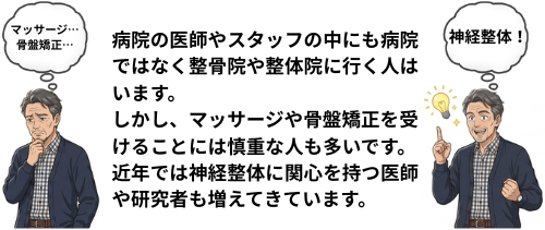 マッサージや骨盤矯正を受けることに懐疑的で、神経整体を受ける決心をした医師