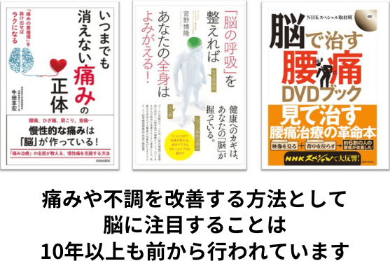 脳と痛みの関係　書籍