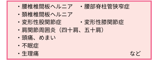 疾患リスト