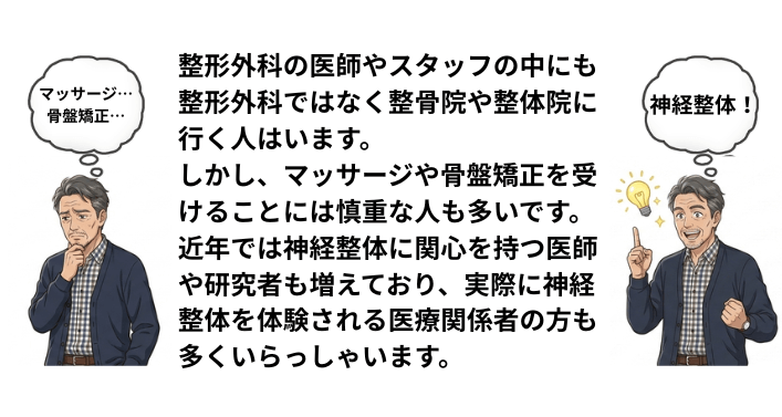 マッサージや骨盤矯正を受けることに懐疑的で、神経整体を受ける決心をした医師
