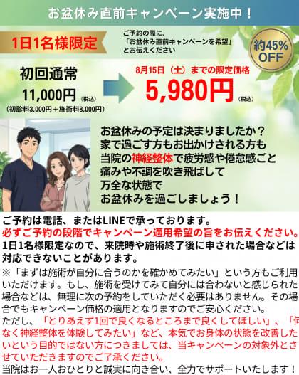 名古屋市北区の平安通整骨院のお得なキャンペーン情報