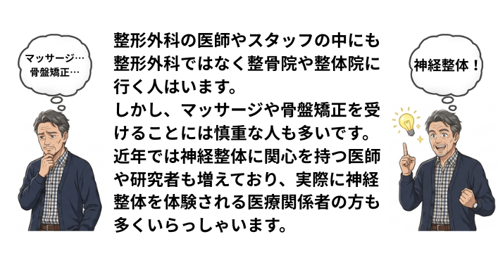 マッサージや骨盤矯正を受けることに懐疑的で、神経整体を受ける決心をした医師