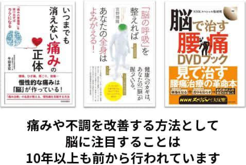 脳と痛みの関係について言及している書籍