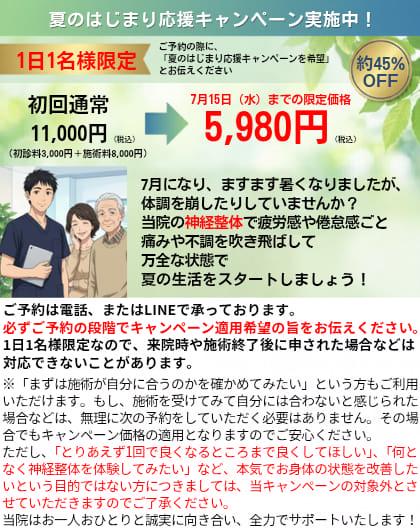 名古屋市北区の平安通整骨院のお得なキャンペーン情報