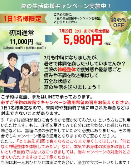 名古屋市北区の平安通整骨院のお得なキャンペーン情報
