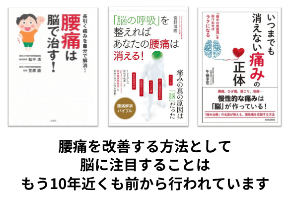 脳と痛みの関係　書籍
