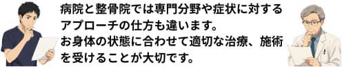 同じ資料を見ながら施術プランを考える柔道整復師、治療プランを考える医師