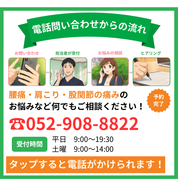 電話で問い合わせ