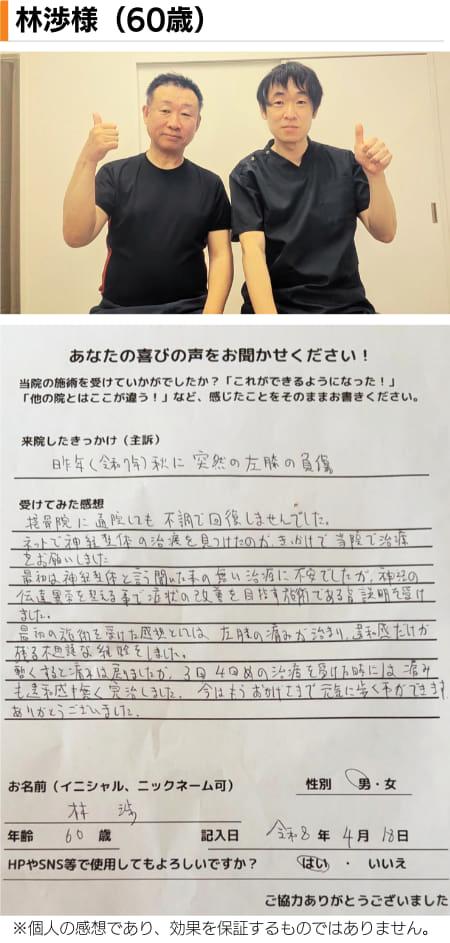 名古屋市北区の平安通整骨院の神経整体で膝の痛み、違和感が改善した60代男性患者さんとのツーショット写真と感想文