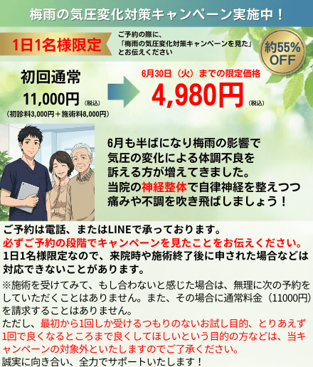 名古屋市北区の平安通整骨院のお得なキャンペーン情報