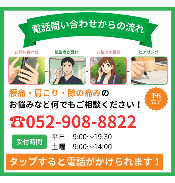 電話で問い合わせ