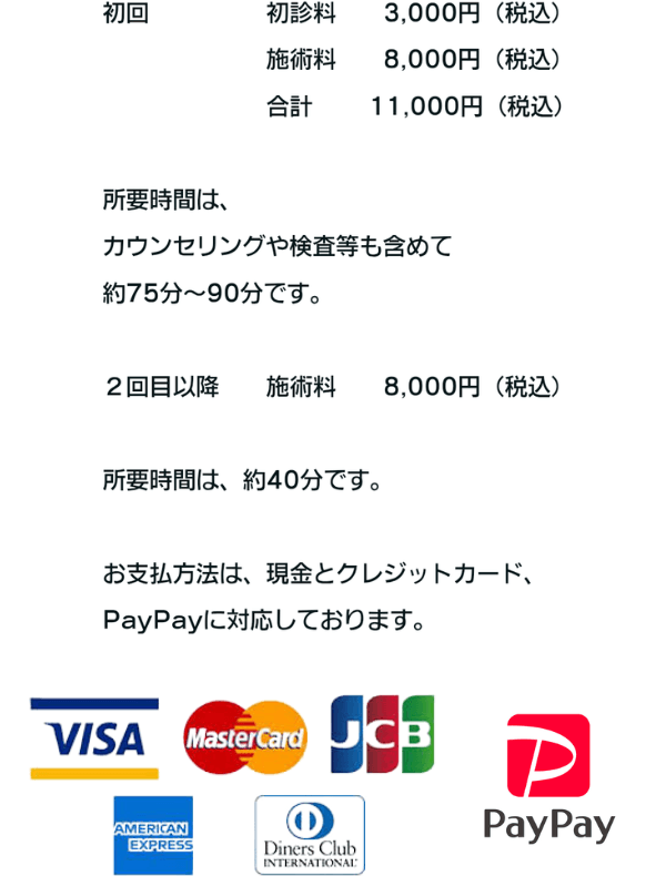 料金と所要時間の説明