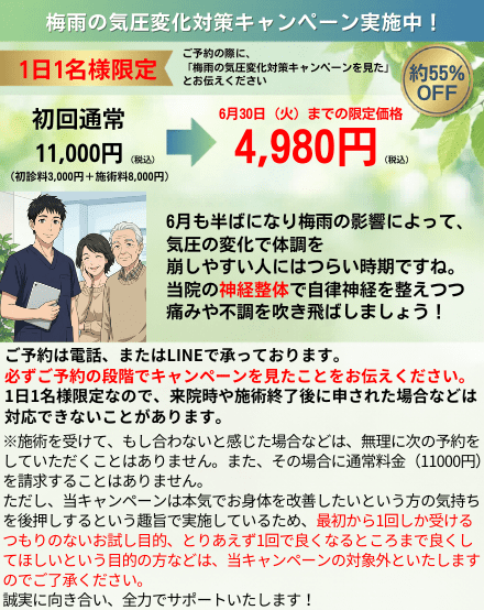名古屋市北区の平安通整骨院のお得なキャンペーン情報