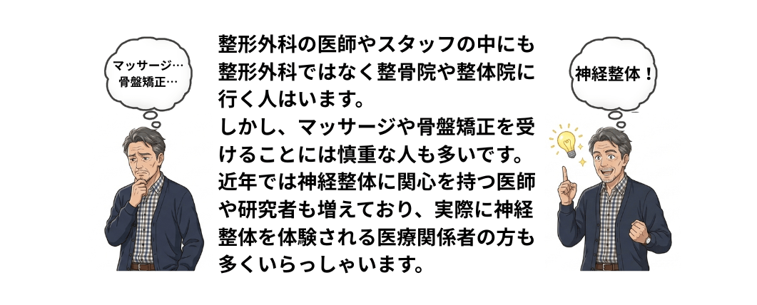 マッサージや骨盤矯正を受けることに懐疑的で、神経整体を受ける決心をした医師