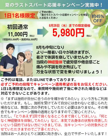 名古屋市北区の平安通整骨院のお得なキャンペーン情報