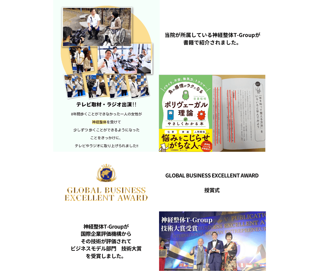 神経整体T-Group　書籍紹介　授賞式