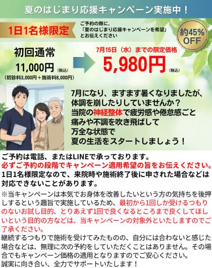 名古屋市北区の平安通整骨院のお得なキャンペーン情報