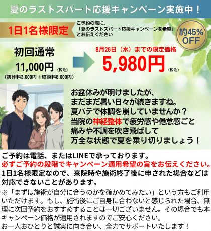 名古屋市北区の平安通整骨院のお得なキャンペーン情報