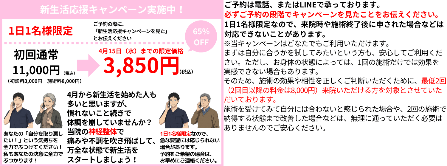 キャンペーン情報