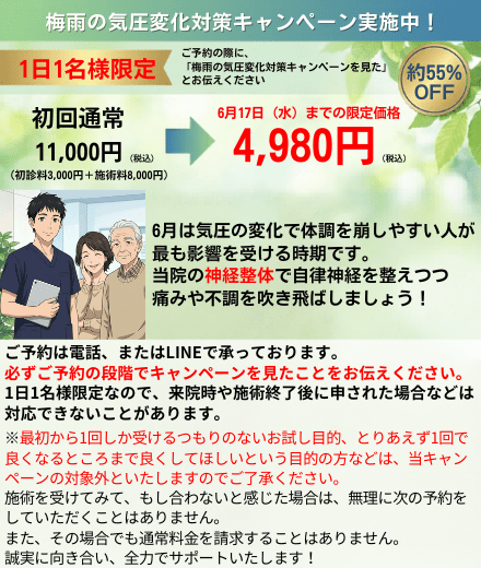 名古屋市北区の平安通整骨院のお得なキャンペーン情報