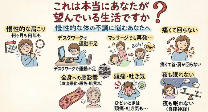 肩こりに関する悩みを表現したイラスト